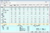 株式会社CIJの商品概要